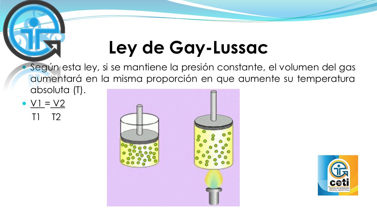 ley gay lussac Description ley gay lussac Scratch